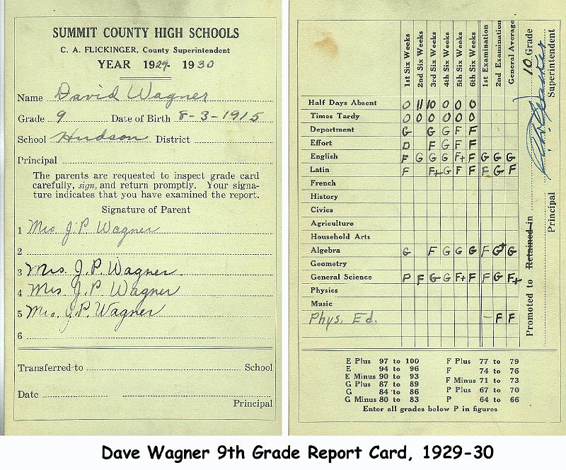 1929_Wagner, Dave 9th grade